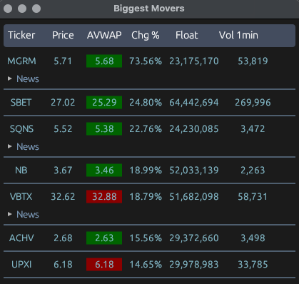 Premarket Screenshot